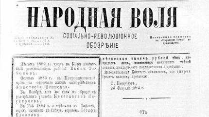 Кем стали народовольцы: от монархистов до сионистов
