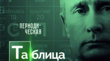 Урок политической алхимии от Владимира Путина