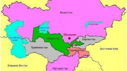 США и Евразия