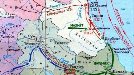 Как Пётр I прорубал "дверь" на Восток. Часть 2