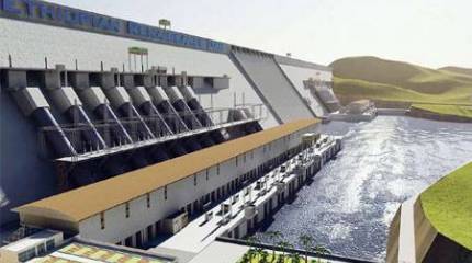 Ближневосточная ось координат