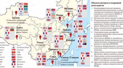 Кошелек государственной безопасности