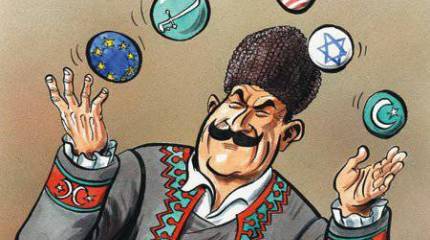 Стратегия Турции