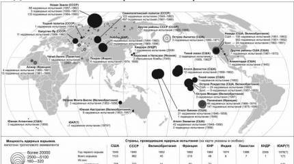 Войны завтрашнего дня. Война за интеллект (часть первая)