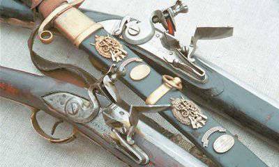 Военно-исторические музеи в России