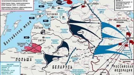 Есть ли сегодня враги у России?