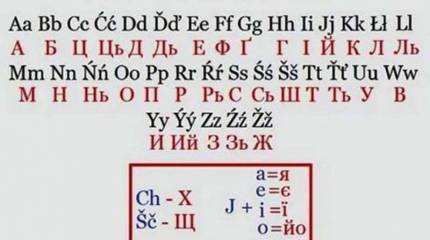 Лидер партии «5.10»: украинцев ждёт «массовое обогащение», если они перейдут на латиницу