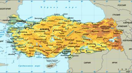 Новая Османская империя