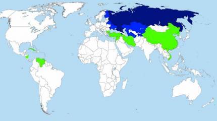 Сколько союзников нужно России?