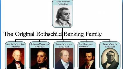 Деньги Ротшильдов. Откуда у клана такое богатство?