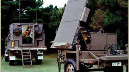 Куда идут кредитные гарантии, предоставляемые Киеву