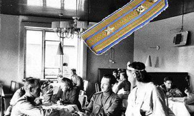 6 января 1943 г. в СССР были введены погоны для личного состава Советской Армии