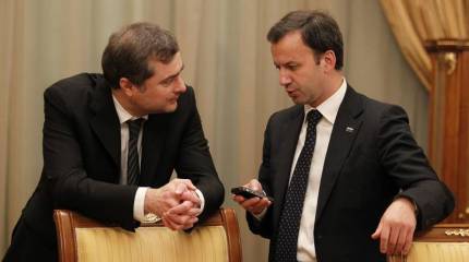 Украина. Изменение «контекста»