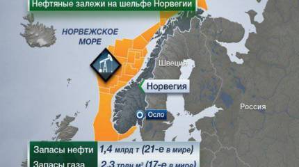 Александр Запольскис. Альтернативы нефтегазовой России больше нет — поэтому майдан идёт в Москву