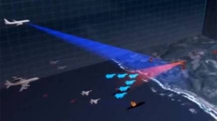 Снова "умная и красивая". В США испытана система по дезориентации ПВО