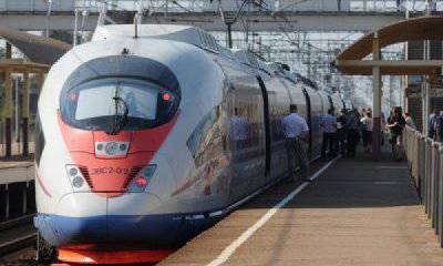 Стратегические проекты XXI века