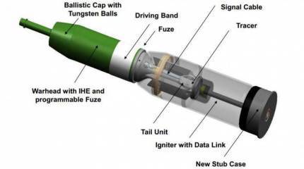 Многоцелевой танковый снаряд AMP
