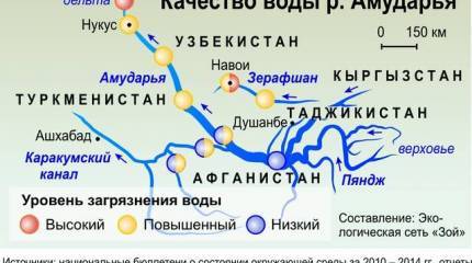 Здравствуй, «Талибан» – говорят в Тошкенте и Ашгабате