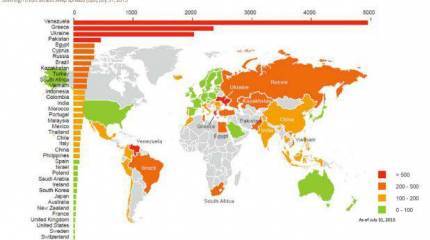 Короли финансового юмора, или Новые экономические рейтинги от США