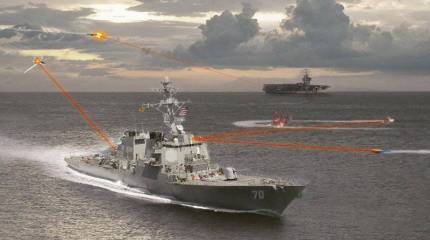 Лазер для US NAVY