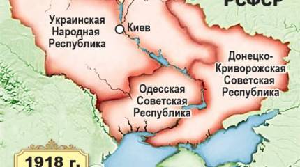 Бутафорские украинские государства времён Гражданской войны. Часть 3