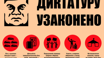 Беззаконие как норма закона