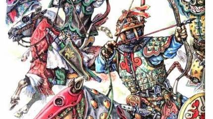 Войны монгольской империи Юань