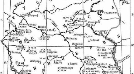 Польское восстание 1863-1864 гг. Часть 2