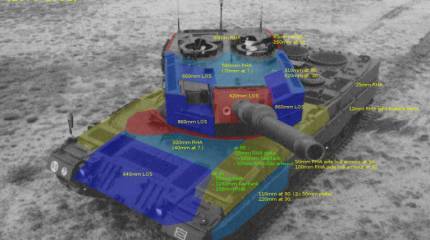 Оценка броневой защиты танка Leopard 2A0-A4