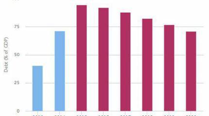 Страна 404. Реализация российского принципа «Не забудем, не простим»
