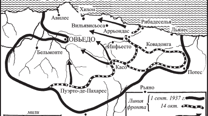 Овьедо — город-герой Гражданской войны в Испании