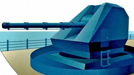 Корабельный артиллерийский комплекс А-192 «Армат». Инфографика