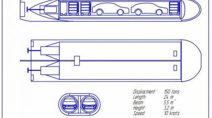 Промо-проект «Полярный маршрут»