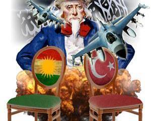 Курдские партии