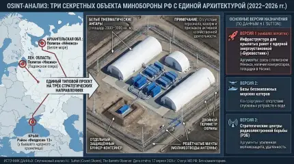 Три загадочные базы РФ: что скрывают спутниковые снимки Крыма, Ленобласти и Белого моря