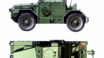 Hornet Malkara, анти-танк