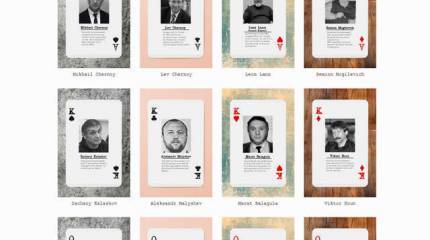 Геополитическая мозаика: в Латвии появилась деревня Путинка, а в США вычислили главных русских мафиози