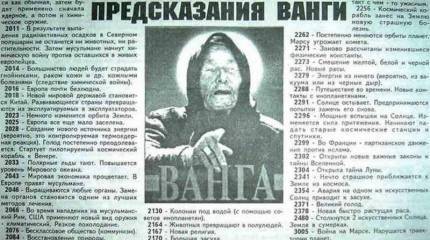 Кто выдумывает предсказания?