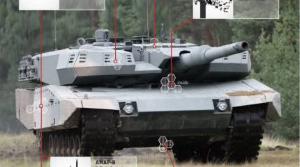 Новые технологии защиты. С точки зрения западных специалистов (Часть 2)