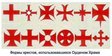 Кресты на гербах