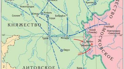 Малоизвестные войны русского государства: Русско-литовская война 1507-1508 гг.