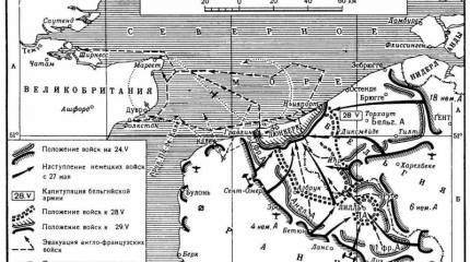 Операция «Динамо». Мифы и реальность