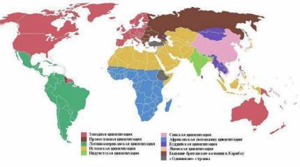 Что же будет дальше? Размышления на тему «Столкновения цивилизаций» Сэмюэля Хантингтона