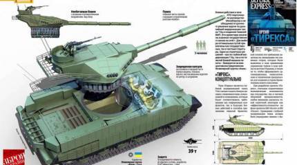 Украинский "Азов" представил разработку танка "Тирекс". Бойся, "Армата"...