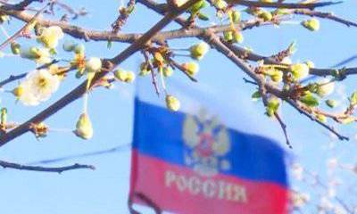 Возвращение России в высшую лигу. Реплика Фёдора Лукьянова