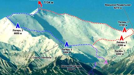 Массовый десант на крышу мира