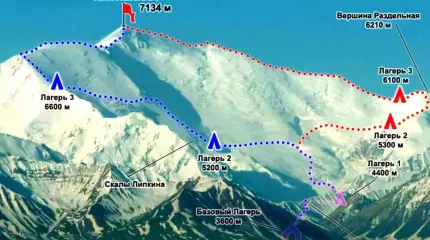 Массовый десант на крышу мира