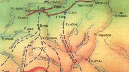 Малоизвестные войны русского государства: борьба с Казанью и Крымом в 1530-1540 гг. Часть 2