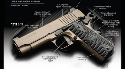 Пистолет Sig Sauer Limited Edition