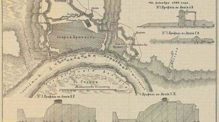 «Таков твой образ славы, что зрел под Измаилом свет!..» Ко взятию русскими войсками крепости Измаил в 1790 г.